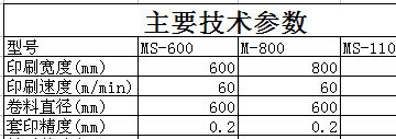 上海印刷机厂家  双色塑料薄膜凹版印刷机 供应多色印刷机示例图7